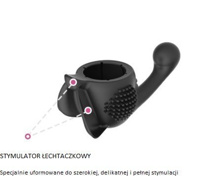 Nakładka na masażer Domi dla kobiet Lovense Domi Female Attachment Nakładka na masażer Domi dla kobiet Lovense Domi Female Attachment