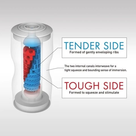 Tenga Dual Sensation Cup Medium Tenga Dual Sensation Cup Medium