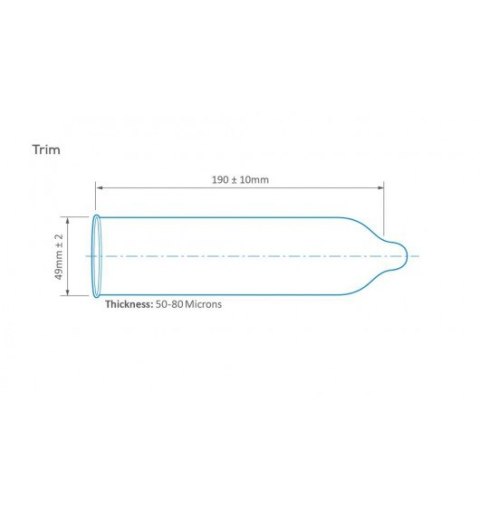 Pasante Trim Bulk Pack (1op./144szt.) Pasante Trim Bulk Pack (1op./144szt.)