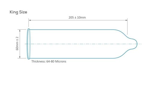 Pasante - King Size (1 op. / 3 szt.) Pasante - King Size (1 op. / 3 szt.)