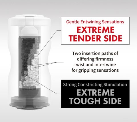 Dual Sensation Cup Extremes Dual Sensation Cup Extremes