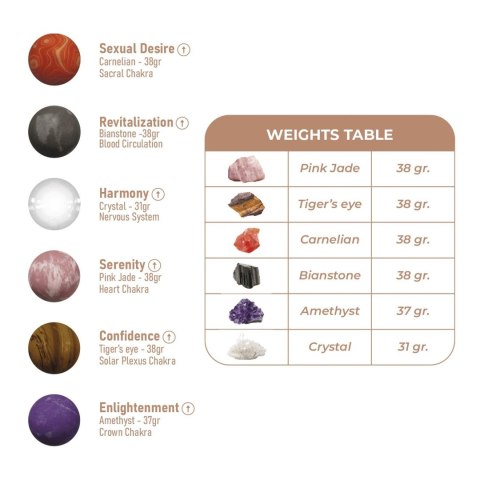 Harmony Stones