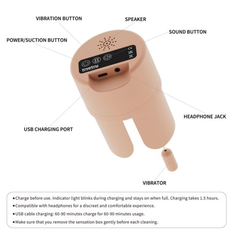 Streetgirl's with Sensation Pulse Box