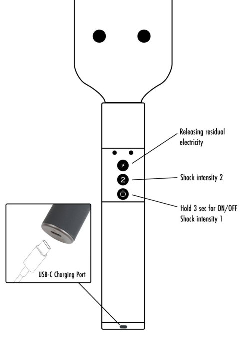 Hidden Desire packa Extreme Electro Paddle