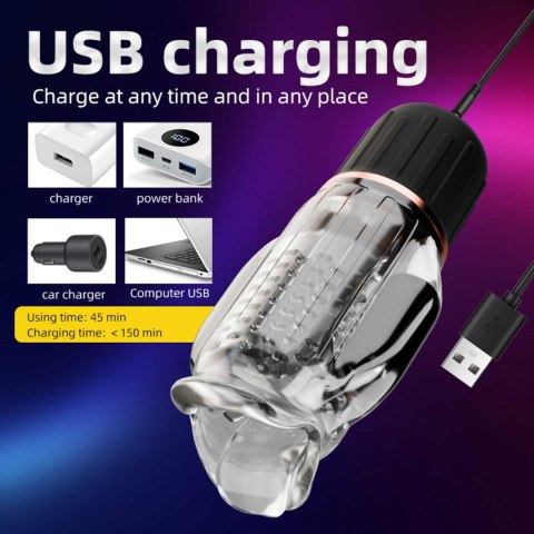 Cyclone Oral Masturbator Mini