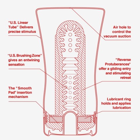 Masturbator Tenga US Miękka Tuba Masturbator Tenga US Miękka Tuba