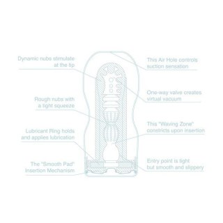 TENGA - COOL EDITION DEEP THROAT CUP