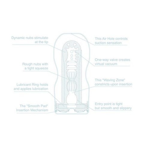 TENGA - COOL EDITION DEEP THROAT CUP TENGA - COOL EDITION DEEP THROAT CUP
