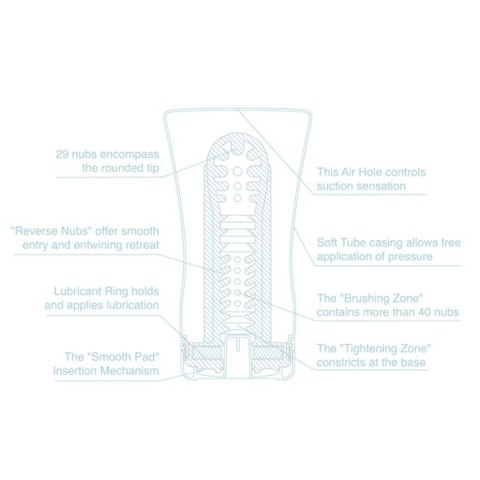 TENGA - COOL EDITION SOFT TUBE CUP TENGA - COOL EDITION SOFT TUBE CUP