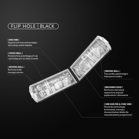 Tenga - Flip Hole (czarny) Tenga - Flip Hole (czarny)