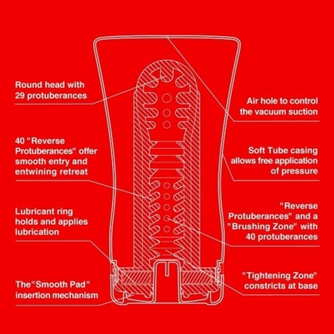 Tenga - Soft Tube Cup Tenga - Soft Tube Cup