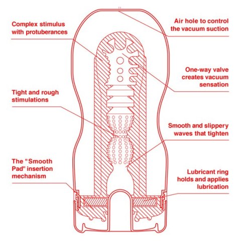 Tenga Ultra Size - Original Vacuum Cup (Deep Troath) Tenga Ultra Size - Original Vacuum Cup (Deep Troath)