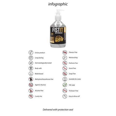 Waterbased Lubricant - 17 fl oz / 500 ml