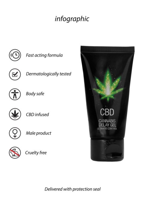 Shots CBD Cannabis Delay Gel 50 ml